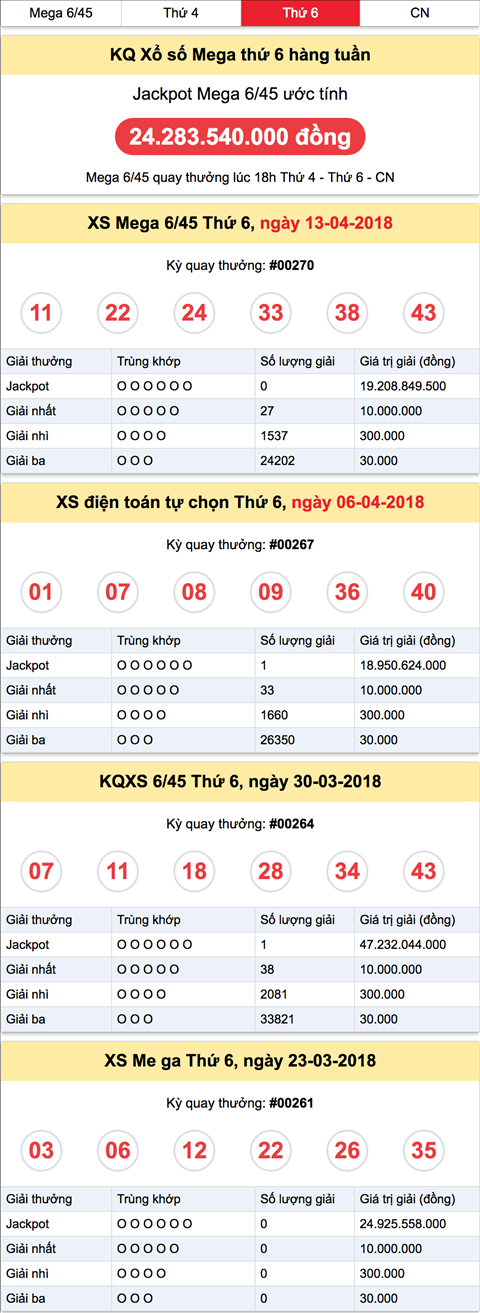 Thong ke Vietlott thu 6 ngay 20-4-2018